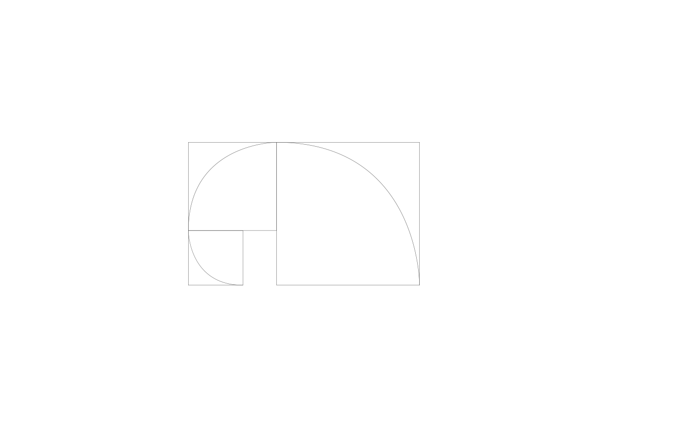 acdm-composicion